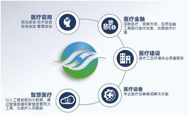 “匯健之夜”啟航，中國數字化復合手術室知識管理聯盟攜手助力第19屆全國醫院建設大會